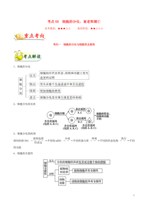 浙江新高考備戰(zhàn)2020年高考生物 考點一遍過08 細胞的分化、衰老和凋亡（含解析）