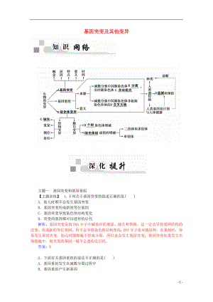 2015-2016學(xué)年高中生物 第5章 基因突變及其他變異章末知識(shí)整合學(xué)案 新人教版必修2