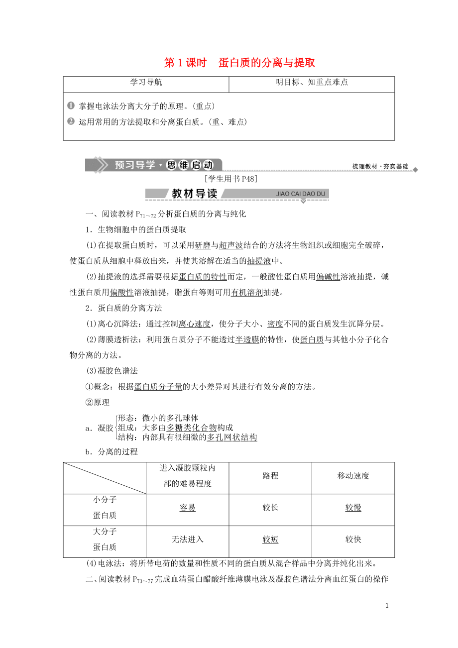 2019-2020學年高中生物 第四章 生物化學與分子生物學技術實踐 第一節(jié) 生物成分的分離與測定技術 第1課時 蛋白質(zhì)的分離與提取學案 蘇教版選修1_第1頁