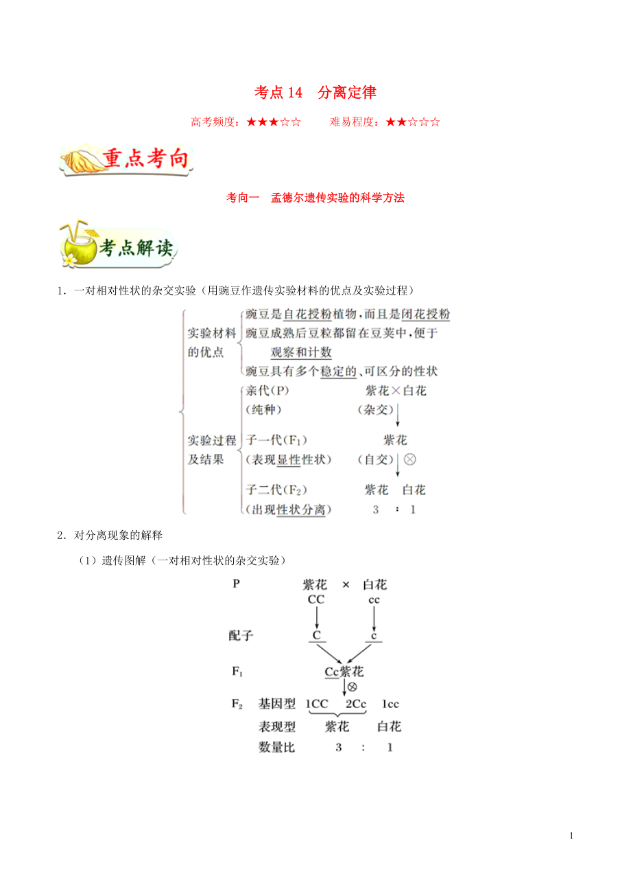 浙江新高考備戰(zhàn)2020年高考生物 考點(diǎn)一遍過14 分離定律（含解析）_第1頁