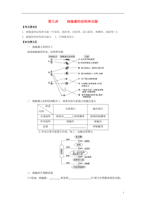 2016屆高三生物一輪復(fù)習(xí) 第9講 細(xì)胞器的結(jié)構(gòu)和功能導(dǎo)學(xué)案（無(wú)答案）