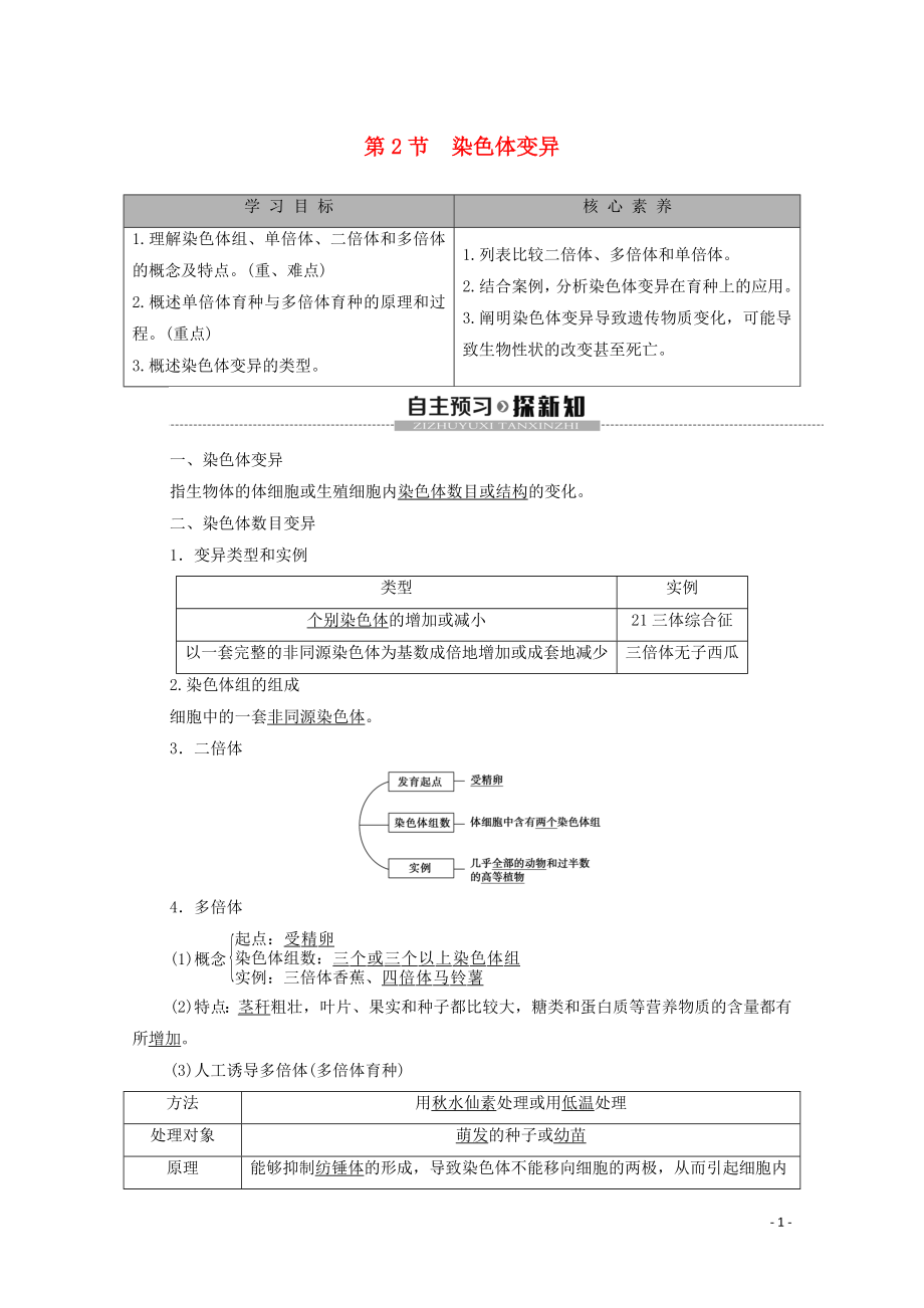 2019-2020學(xué)年新教材高中生物 第5章 基因突變及其他變異 第2節(jié) 染色體變異教學(xué)案 新人教版必修第二冊(cè)_第1頁