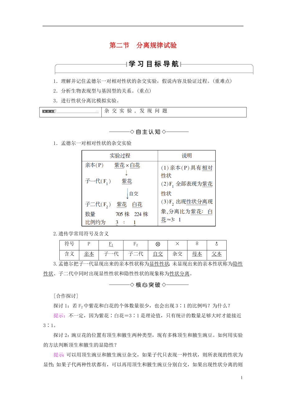 2016-2017版高中生物 第2单元 遗传的基本定律 第1章 基因的分离规律 第2节 分离规律试验学案 中图版必修2_第1页