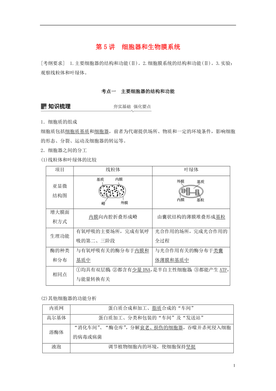 2018-2019學(xué)年高考生物大一輪復(fù)習(xí) 第二單元 細(xì)胞的基本結(jié)構(gòu)和物質(zhì)的運(yùn)輸 第5講 細(xì)胞器和生物膜系統(tǒng)學(xué)案_第1頁