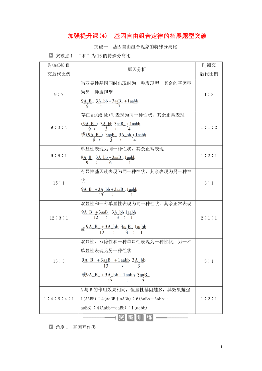 （選考）2021版新高考生物一輪復(fù)習(xí) 加強(qiáng)提升課（4） 基因自由組合定律的拓展題型突破學(xué)案 新人教版_第1頁(yè)