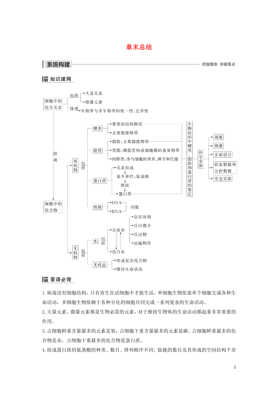 2019-2020版高中生物 第2章 細胞的化學組成章末總結(jié)學案 蘇教版必修1_第1頁