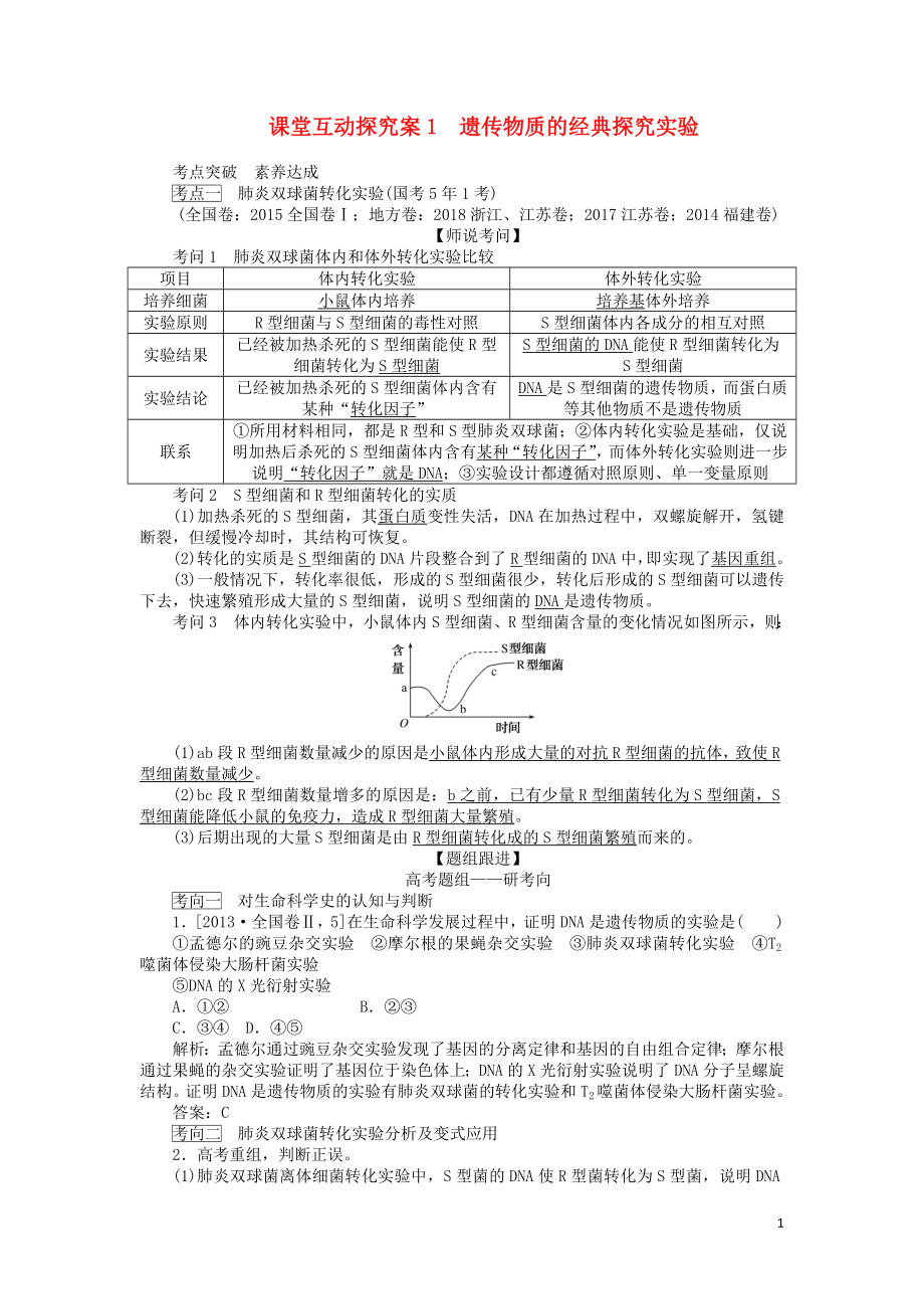 2020版高考生物一輪復(fù)習(xí) 課堂互動(dòng)探究案1 遺傳物質(zhì)的經(jīng)典探究實(shí)驗(yàn)（含解析）_第1頁(yè)