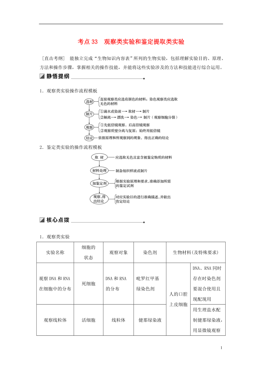 （通用版）2019版高考生物二輪復習 專題十二 教材基礎實驗 考點33 觀察類實驗和鑒定提取類實驗學案_第1頁