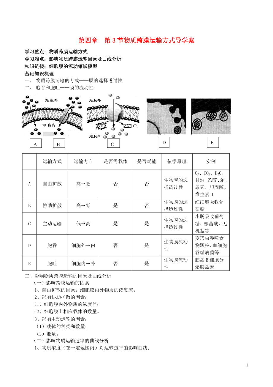 2015-2016學(xué)年高中生物 第四章 第3節(jié) 物質(zhì)跨膜運(yùn)輸方式導(dǎo)學(xué)案 新人教版必修1_第1頁(yè)