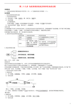 貴州省2015屆高三生物一輪復習 第二十九講 免疫系統(tǒng)的組成及特異性免疫過程學案（無答案）