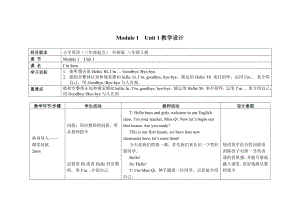 三年級(jí)上冊(cè)英語(yǔ)教案 Module 1Unit 1 I’m Sam外研社（三起）