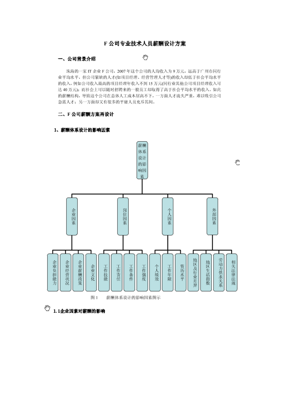 《f公司设计方案》word版_第1页