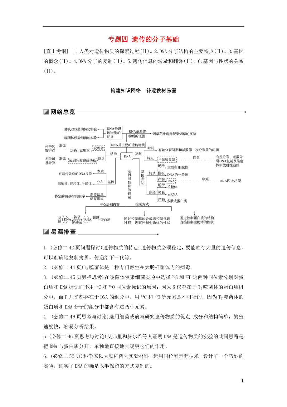 （通用版）2019版高考生物二輪復(fù)習(xí) 專題四 遺傳的分子基礎(chǔ) 構(gòu)建知識網(wǎng)絡(luò) 補遺教材易漏學(xué)案_第1頁