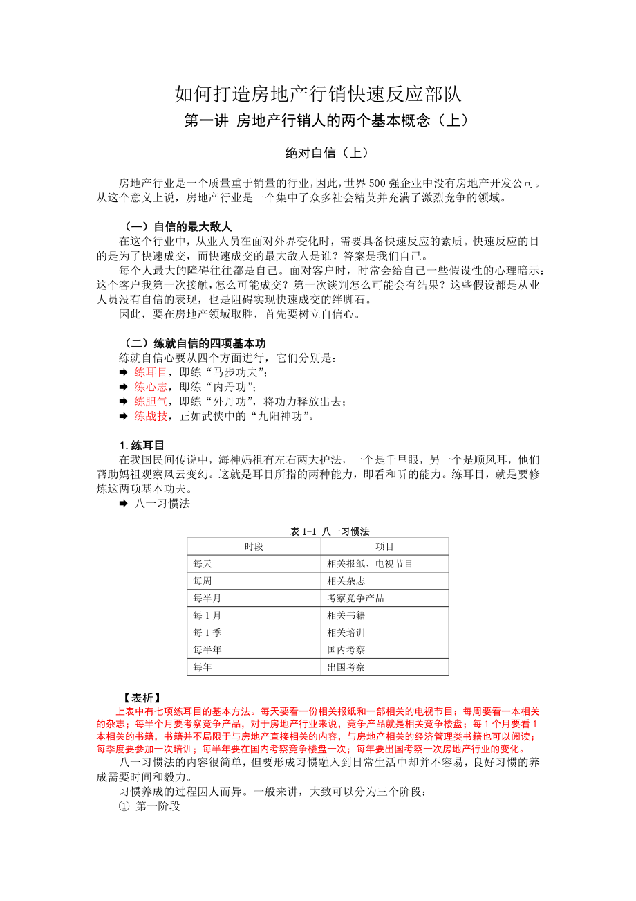 如何打造房地产行销快速反应部队_第1页