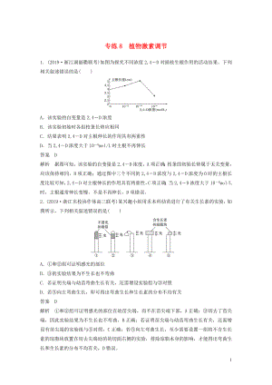 （浙江專(zhuān)用）2020年高考生物 考前增分專(zhuān)項(xiàng)練輯 專(zhuān)項(xiàng)1 選擇題速練 專(zhuān)練8 植物激素調(diào)節(jié)（含解析）