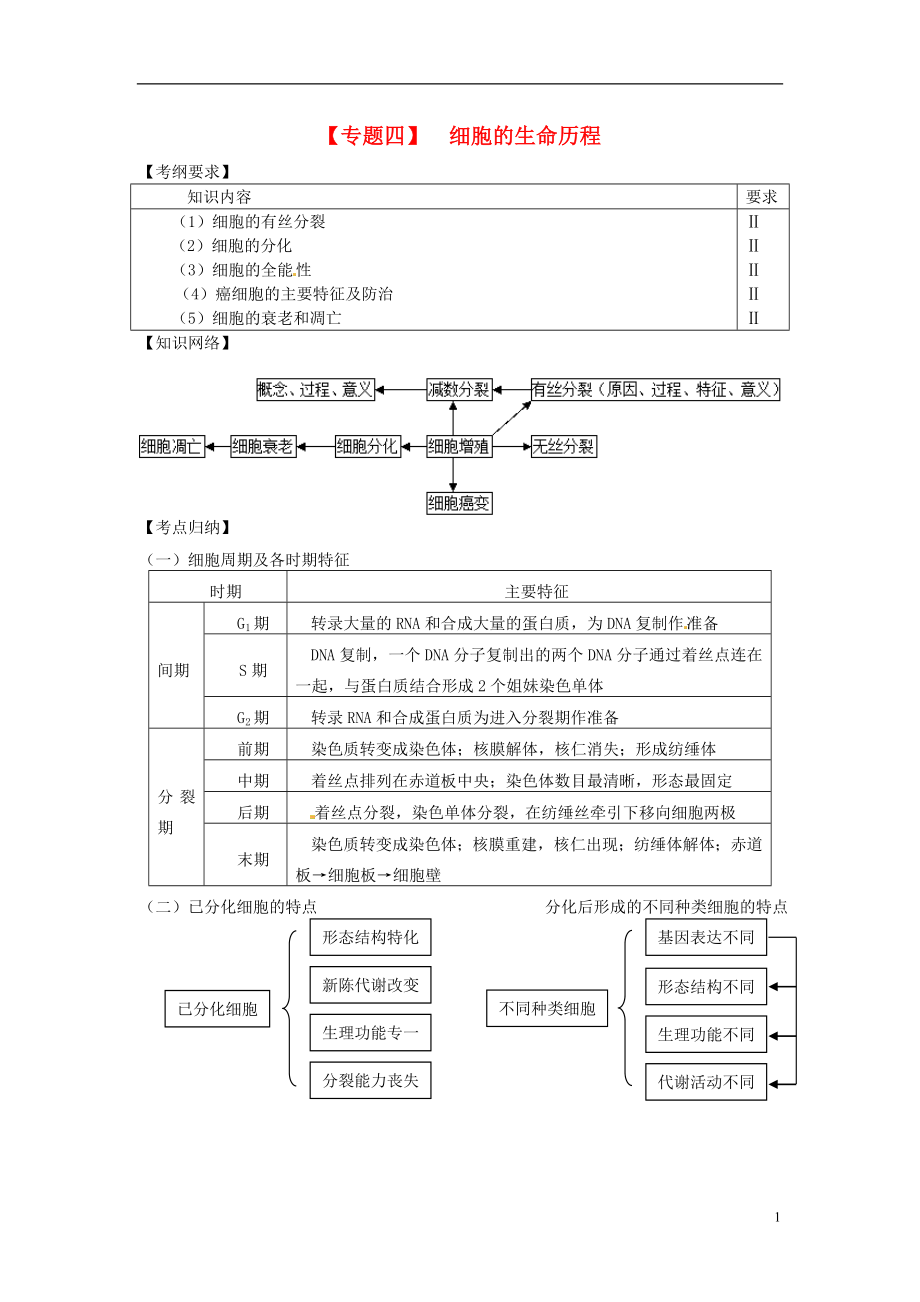 山东省郓城县实验中学2014-2015学年高考生物二轮复习 专题四 细胞的生命历程学案_第1页