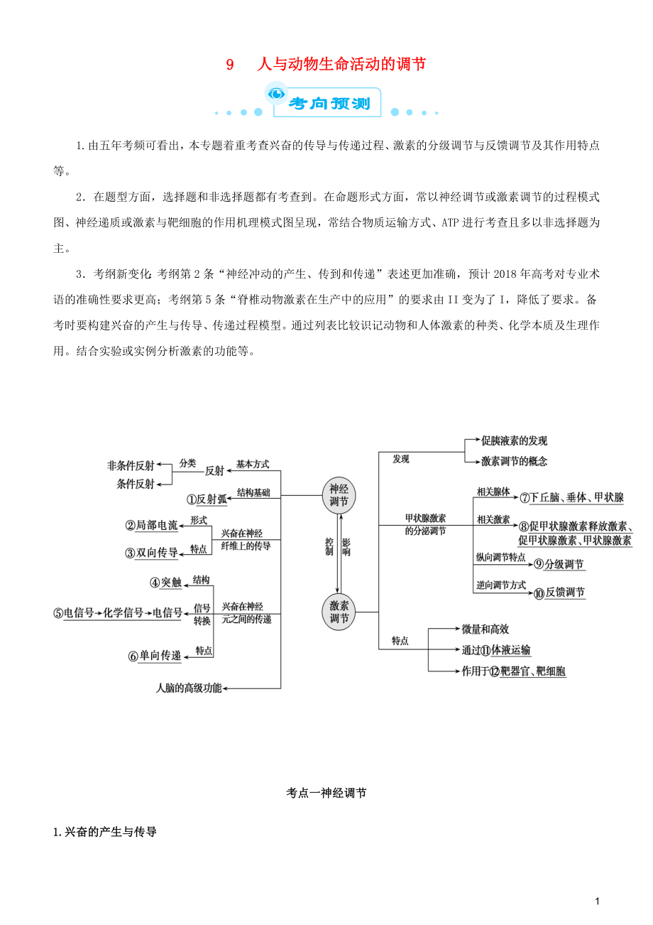 2019屆高考生物二輪復(fù)習(xí) 專題9 人與生命活動(dòng)的調(diào)節(jié)學(xué)案_第1頁(yè)