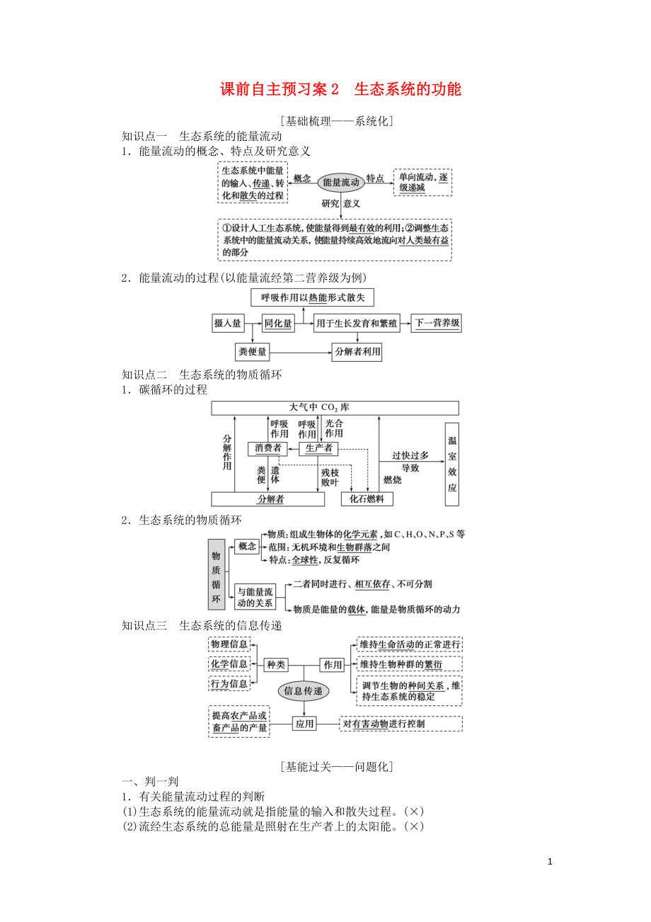 2020版高考生物一輪復(fù)習(xí) 課前自主預(yù)習(xí)案2 生態(tài)系統(tǒng)的功能_第1頁