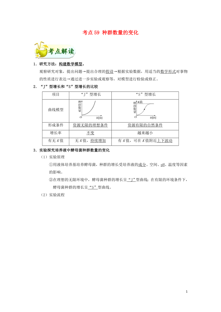 备战2019年高考生物 考点一遍过 考点59 种群数量的变化（含解析）_第1页