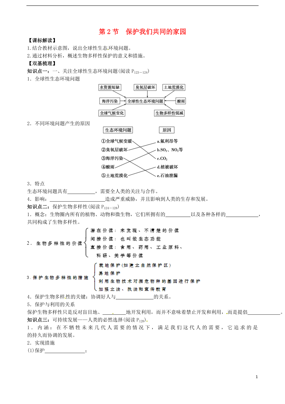 山東省武城縣第二中學(xué)高中生物 第六章 第2節(jié) 保護我們共同的家園導(dǎo)學(xué)案 新人教版必修3_第1頁