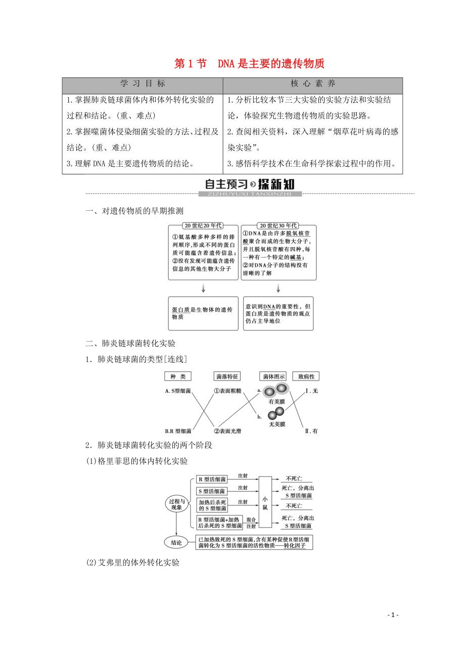 2019-2020學(xué)年新教材高中生物 第3章 基因的本質(zhì) 第1節(jié) DNA是主要的遺傳物質(zhì)教學(xué)案 新人教版必修第二冊_第1頁