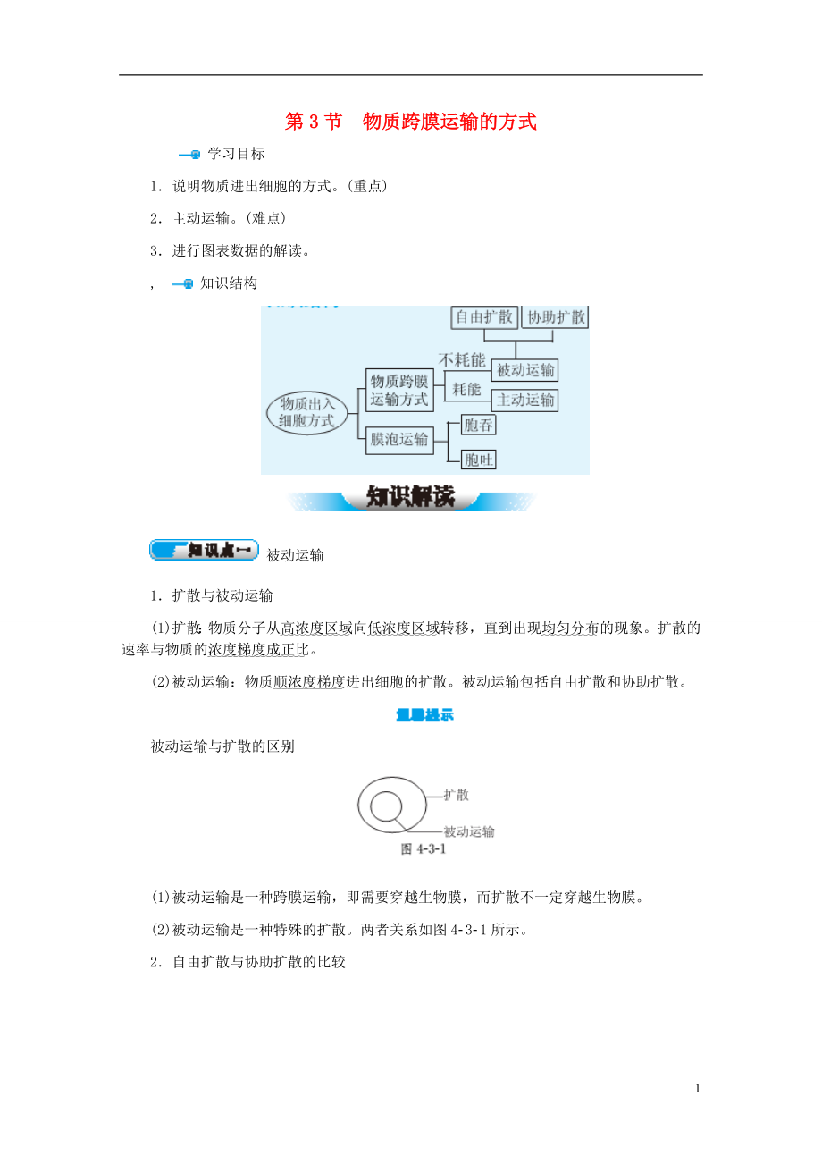 教材解讀2015高中生物 第4章 第3節(jié) 物質(zhì)跨膜運(yùn)輸?shù)姆绞綄W(xué)案 新人教版必修1_第1頁