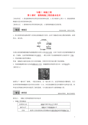 2015-2016學(xué)年高中生物 專題二 細(xì)胞工程 第5課時 植物細(xì)胞工程的基本技術(shù)學(xué)案 新人教版選修3