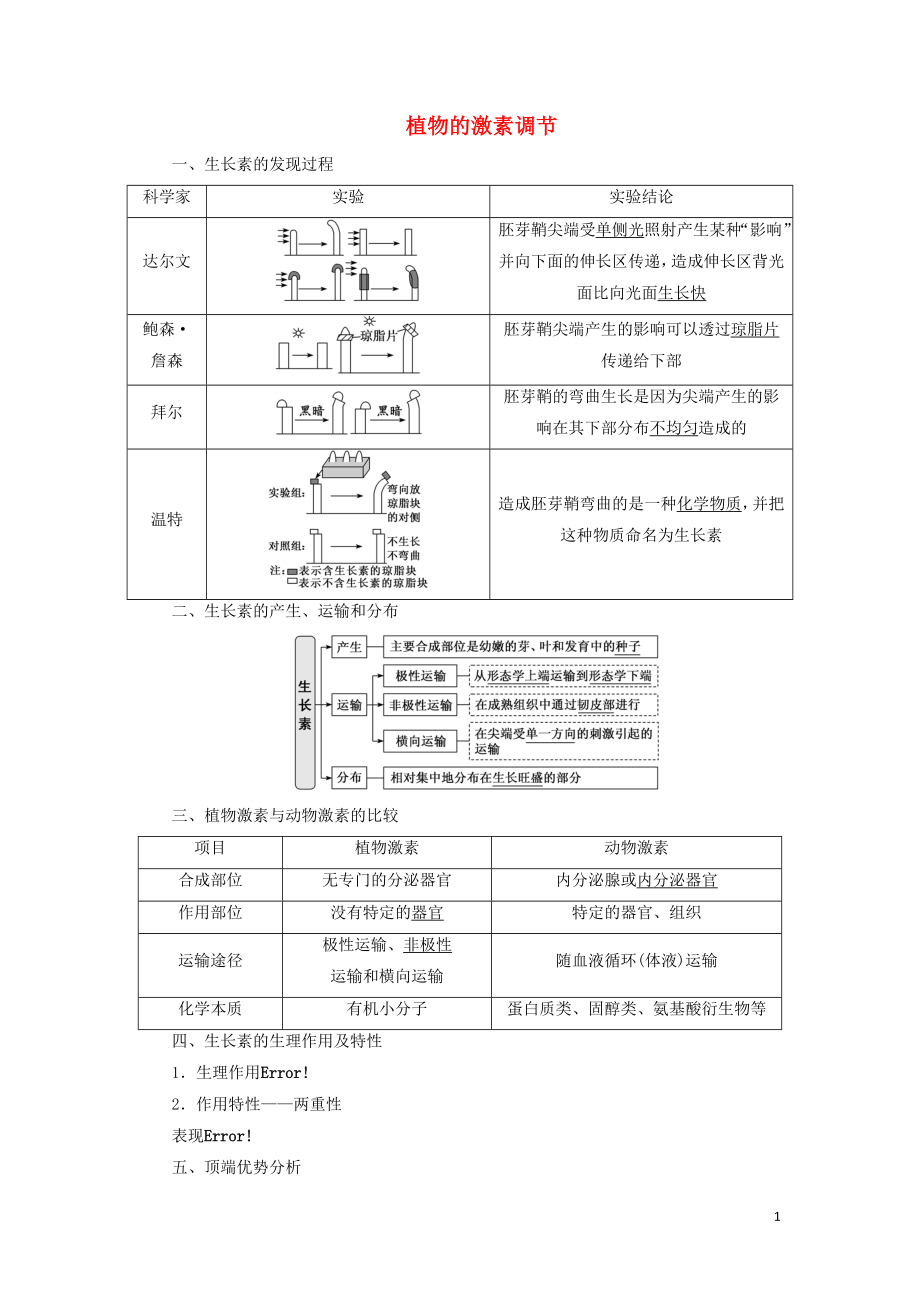 （通用版）2020版高考生物一輪復(fù)習(xí) 第二單元 植物的激素調(diào)節(jié)學(xué)案（含解析）（必修3）_第1頁