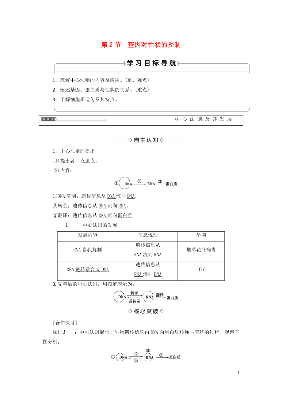 2018版高中生物 第四章 基因的表達(dá) 第2節(jié) 基因?qū)π誀畹目刂茖W(xué)案 新人教版必修2_第1頁(yè)