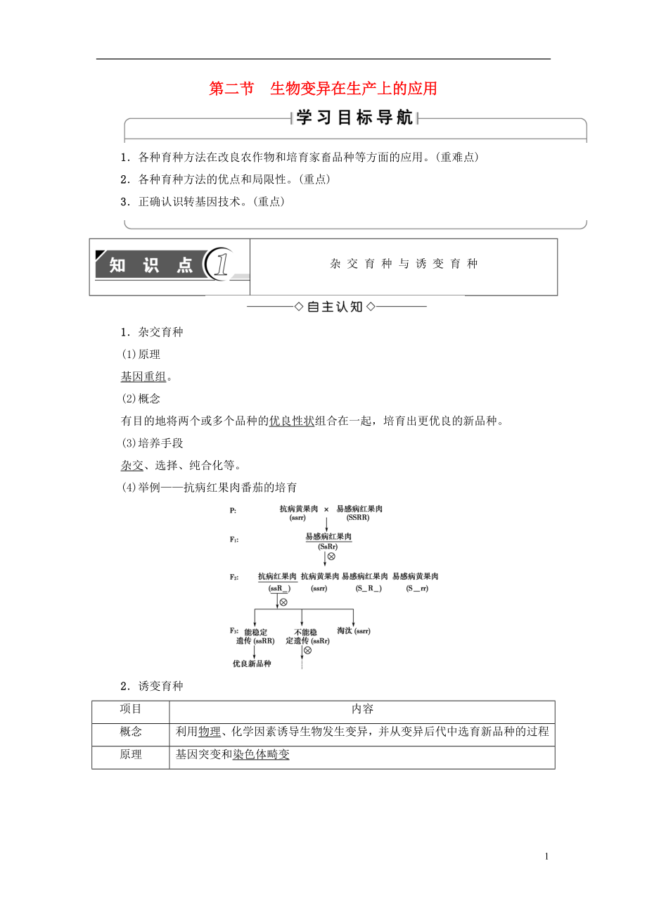 （教师用书）2016-2017版高中生物 第4章 生物的变异 第2节 生物变异在生产上的应用学案 浙科版必修2_第1页