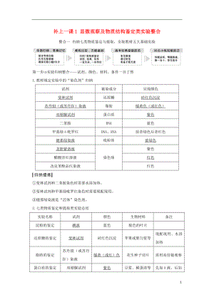 2018屆高考生物一輪復(fù)習(xí) 補(bǔ)上一課1 顯微觀察及物質(zhì)結(jié)構(gòu)鑒定類實驗整合學(xué)案