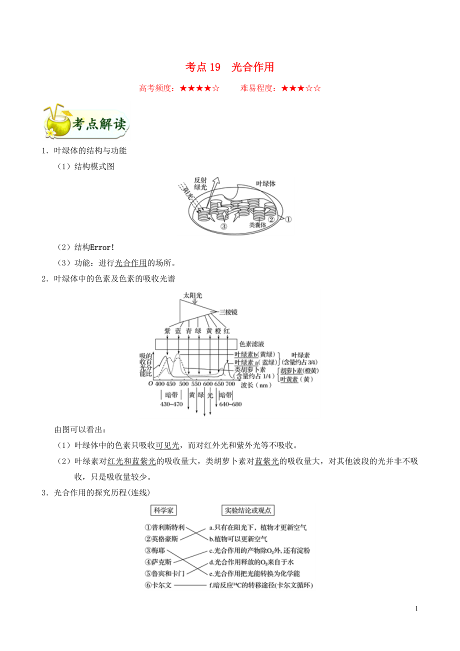 備戰(zhàn)2020年高考生物 考點(diǎn)一遍過(guò)19 光合作用（含解析）_第1頁(yè)