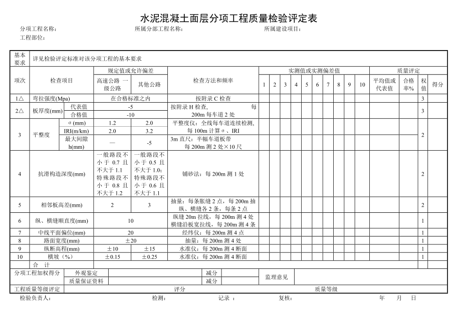 《路面工程》word版_第1页