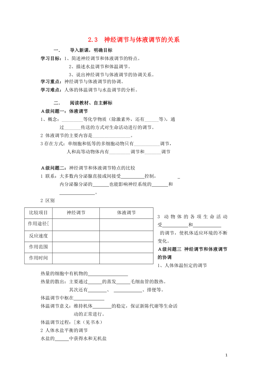 黑龍江省大慶市高中生物 第二章 動物和人體生命活動的調(diào)節(jié) 2.3 神經(jīng)調(diào)節(jié)與體液調(diào)節(jié)的關(guān)系導(dǎo)學(xué)案（無答案）新人教版必修3_第1頁