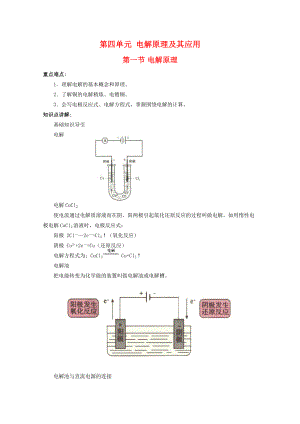 高中化學(xué) 41《電解原理》教案 舊人教版選修