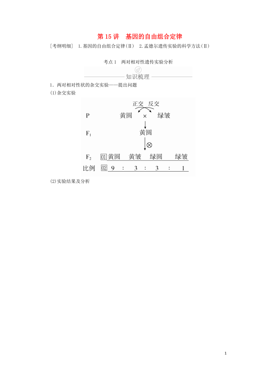 2020年高考生物一輪復(fù)習(xí) 第5單元 遺傳的基本規(guī)律與伴性遺傳 第15講 基因的自由組合定律學(xué)案（含解析）（必修2）_第1頁