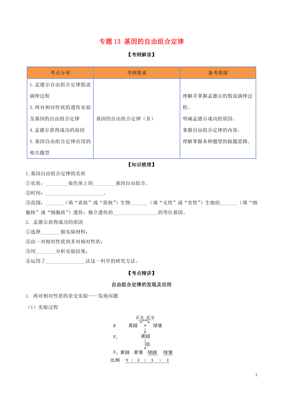 2020年領(lǐng)軍高考生物一輪復(fù)習(xí) 專題13 基因的自由組合定律（含解析）_第1頁