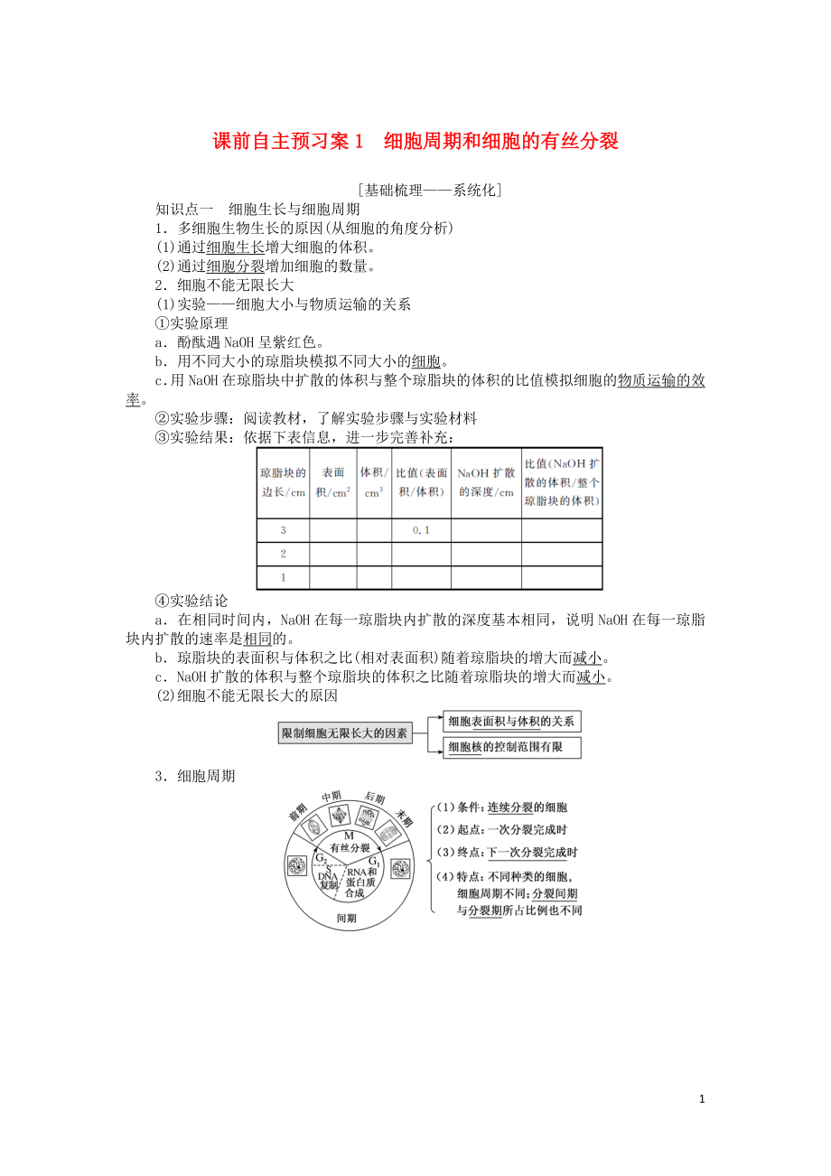 2020版高考生物一輪復(fù)習 課前自主預(yù)習案1 細胞周期和細胞的有絲分裂_第1頁