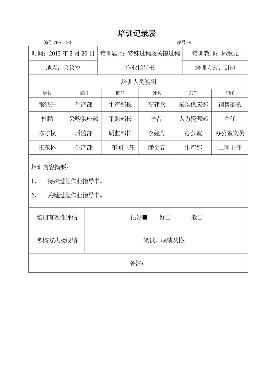 《培訓(xùn)記錄表》word版_第1頁