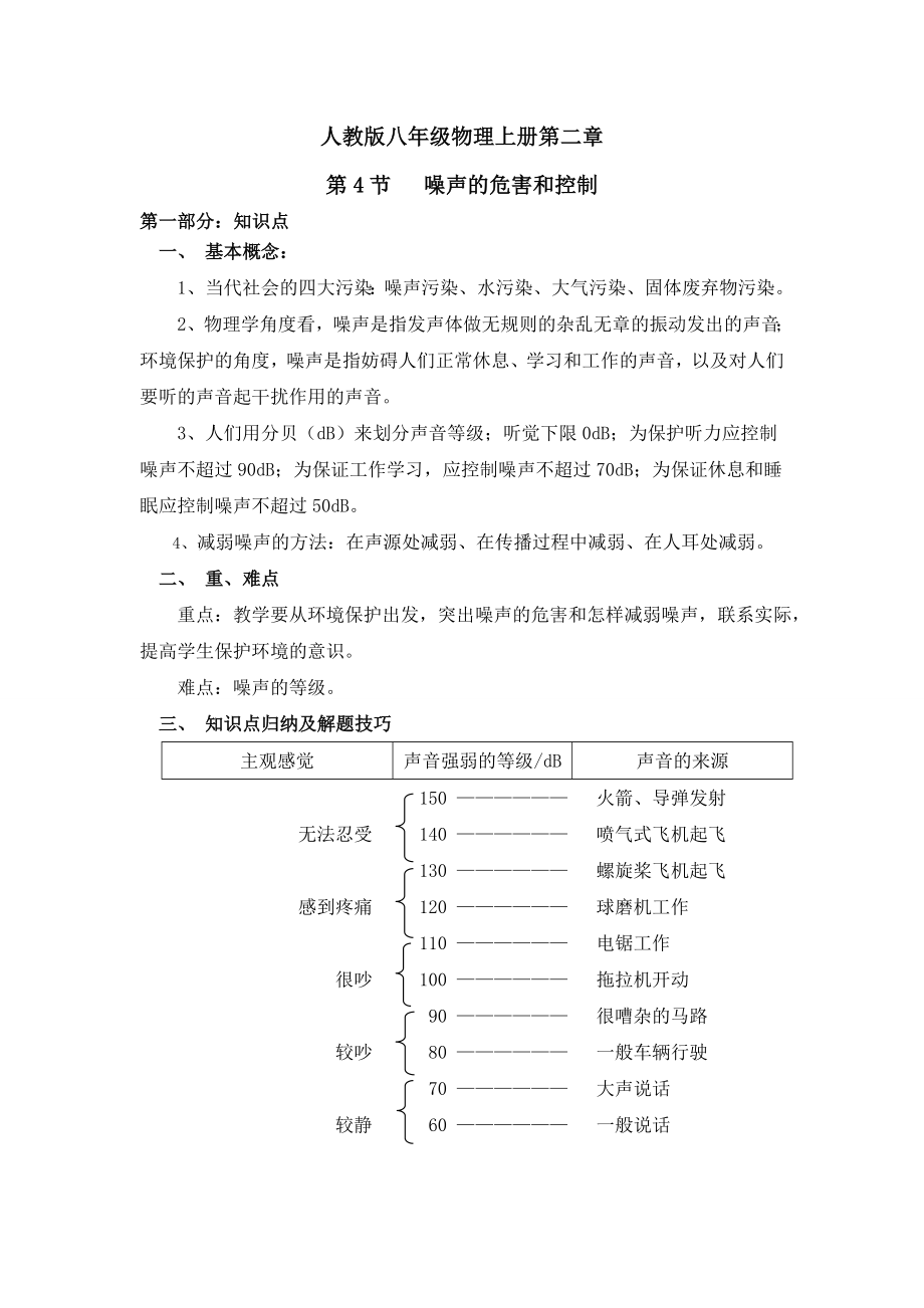 新人教版八年级物理上册第二章第四节知识点_第1页