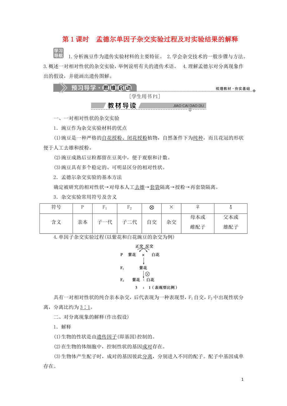 2019-2020學(xué)年高中生物 第一章 孟德?tīng)柖?第一節(jié) 分離定律 第1課時(shí) 孟德?tīng)枂我蜃与s交實(shí)驗(yàn)過(guò)程及對(duì)實(shí)驗(yàn)結(jié)果的解釋學(xué)案 浙科版必修2_第1頁(yè)