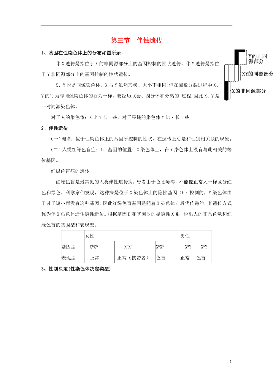 山東省沂水縣高中生物 第二章 基因和染色體的關(guān)系 第三節(jié) 伴性遺傳知識(shí)點(diǎn)總結(jié)學(xué)案 新人教版必修2_第1頁(yè)