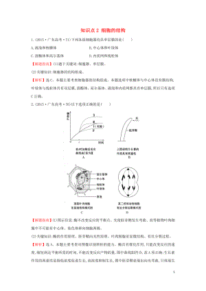 2020屆高考生物一輪復(fù)習(xí) 高考真題分類題庫 2015年知識點2 細胞的結(jié)構(gòu)（含解析）