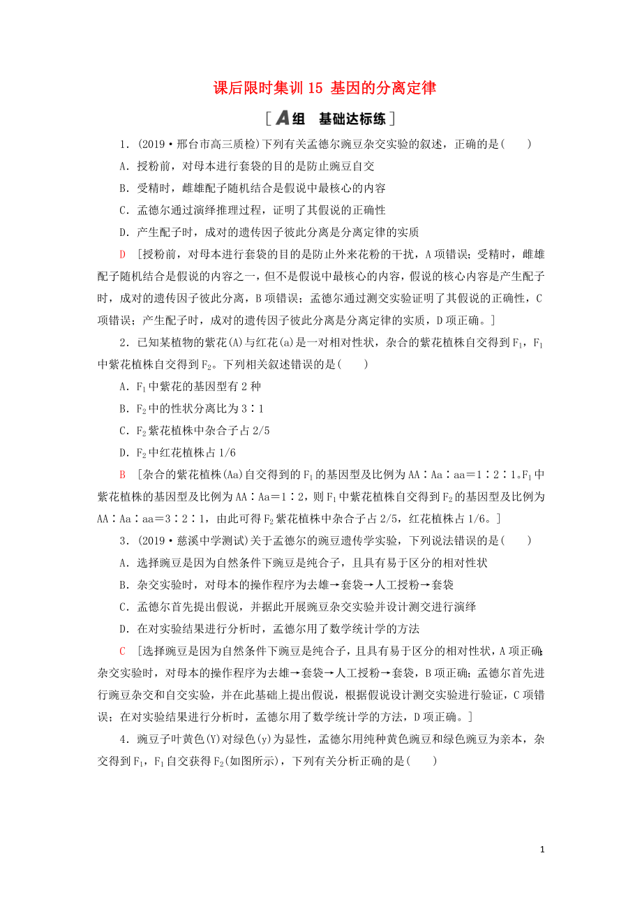 2021版高考生物一輪復(fù)習(xí) 課后限時(shí)集訓(xùn)15 基因的分離定律 蘇教版_第1頁