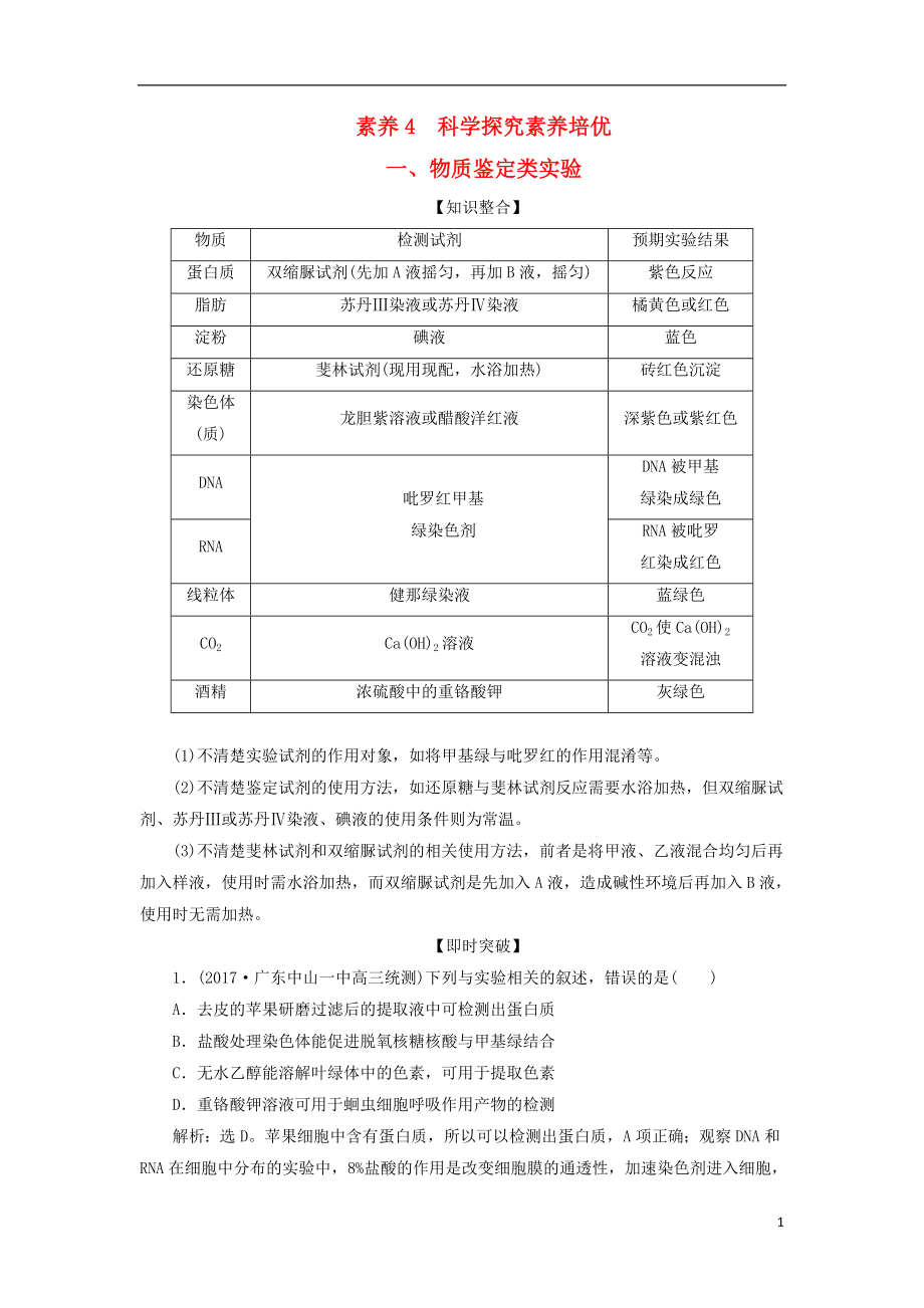 （全國）2018版高考生物大一輪復習 第十一單元 高考素養(yǎng)培優(yōu) 素養(yǎng)4 科學探究素養(yǎng)培優(yōu)學案_第1頁