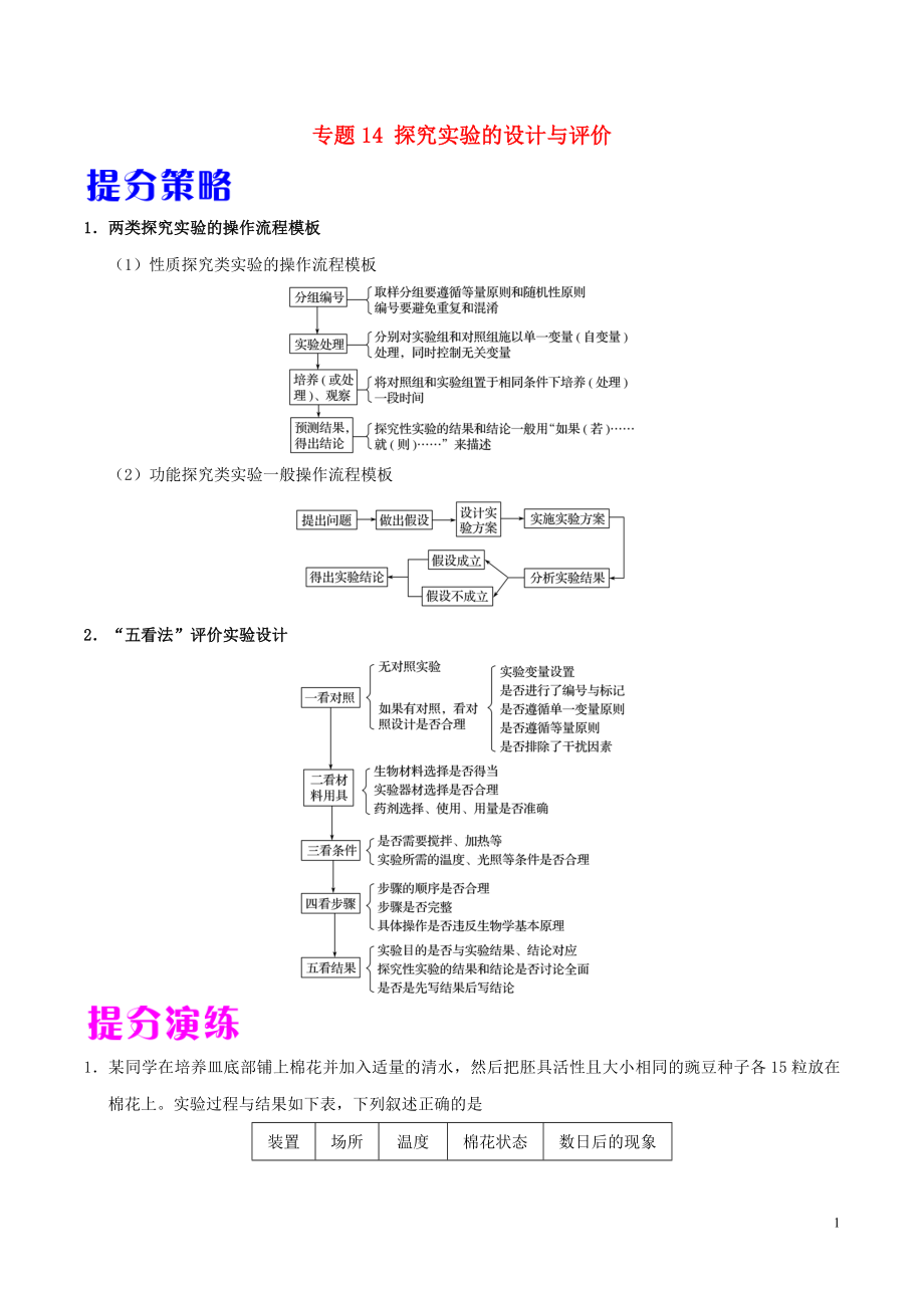 備戰(zhàn)2019年高考生物 熱點(diǎn)題型提分策略 專(zhuān)題14 探究實(shí)驗(yàn)的設(shè)計(jì)與評(píng)價(jià)學(xué)案_第1頁(yè)