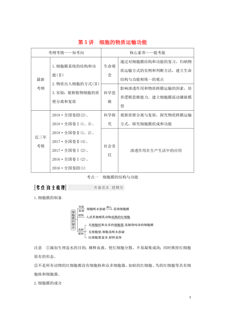 2020版高考生物 第三單元 細(xì)胞的新陳代謝 第5講 細(xì)胞的物質(zhì)運輸功能學(xué)案 中圖版必修1_第1頁