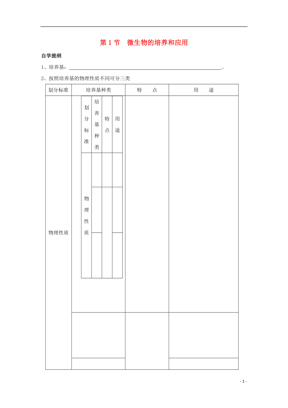 2017-2018学年高中生物 第一章 无茵操作技术实践 第一节 微生物的培养和应用学案 苏教版选修1_第1页