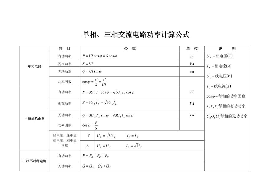 功率电流计算公式图片