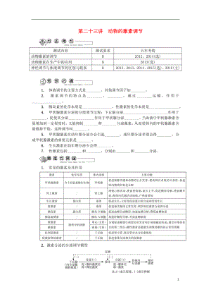 江蘇省2018版高中生物 第二十三講 動(dòng)物的激素調(diào)節(jié)學(xué)案 蘇教版必修3